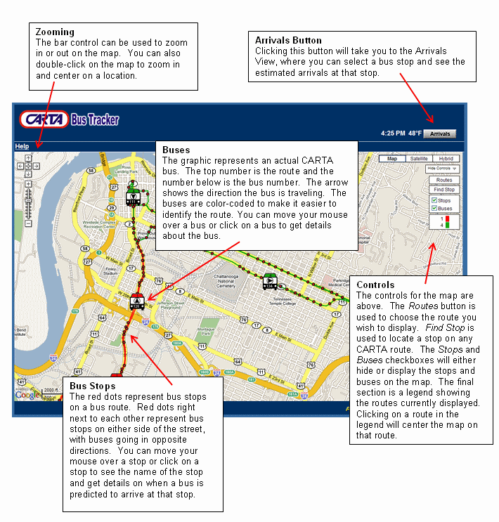 Zooming - The bar control can be used to zoom in or out on the map.  You can also double-click on the map to zoom in and center on a location. Buses - The graphic represents an actual NORTA bus.  The top number is the route and the number below is the bus number.  The arrow shows the direction the bus is traveling.  The buses are color-coded to make it easier to identify the route. You can move your mouse over a bus or click on a bus to get details about the bus. Bus Stops - The red dots represent bus stops on a bus route.  Red dots right next to each other represent bus stops on either side of the street, with buses going in opposite directions.  You can move your mouse over a stop or click on a stop to see the name of the stop and get details on when a bus is predicted to arrive at that stop. Controls - The controls for the map are above.  The Routes button is used to choose the route you wish to display.  Find Stop is used to locate a stop on any NORTA route.  The Stops and Buses checkboxes will either hide or display the stops and buses on the map.  The final section is a legend showing the routes currently displayed.  Clicking on a route in the legend will center the map on that route.